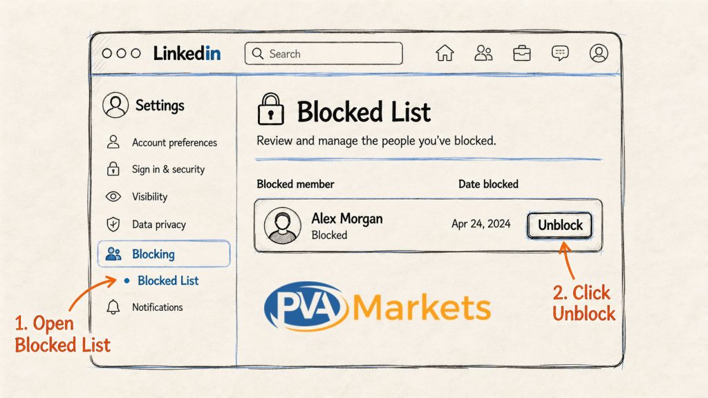 How Do You Unblock Someone on LinkedIn